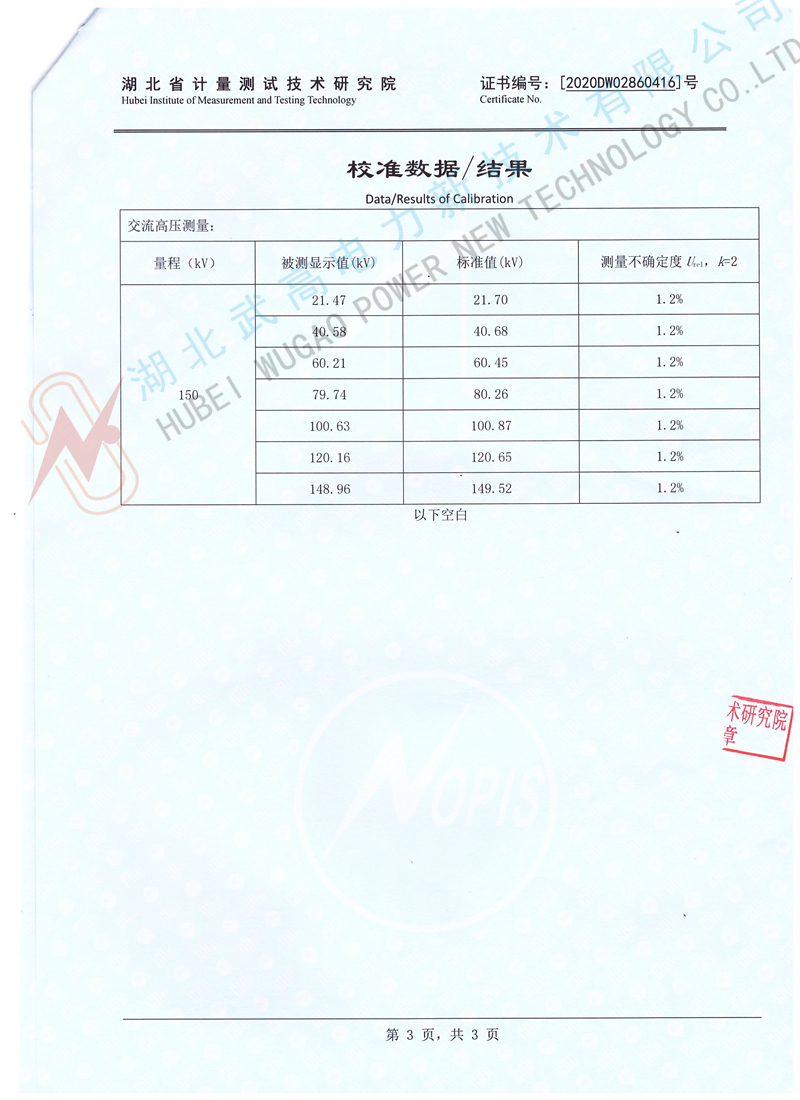 174407343.jpg YDQ3_校準3副本.jpg