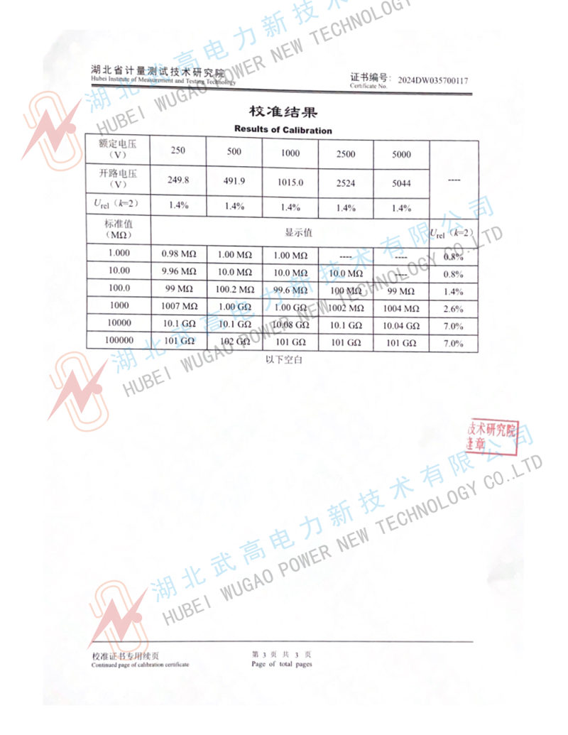 145110277.jpg bc2000絕緣電阻測試儀3_副本.jpg