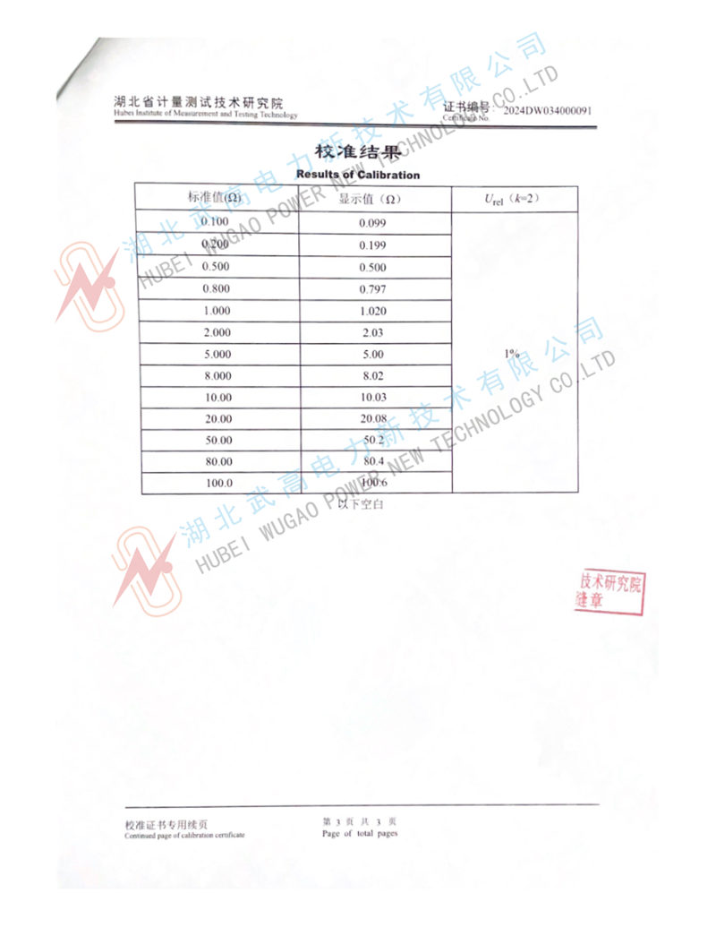 145822275.jpg s480接地電阻測試儀校準(3_副本.jpg