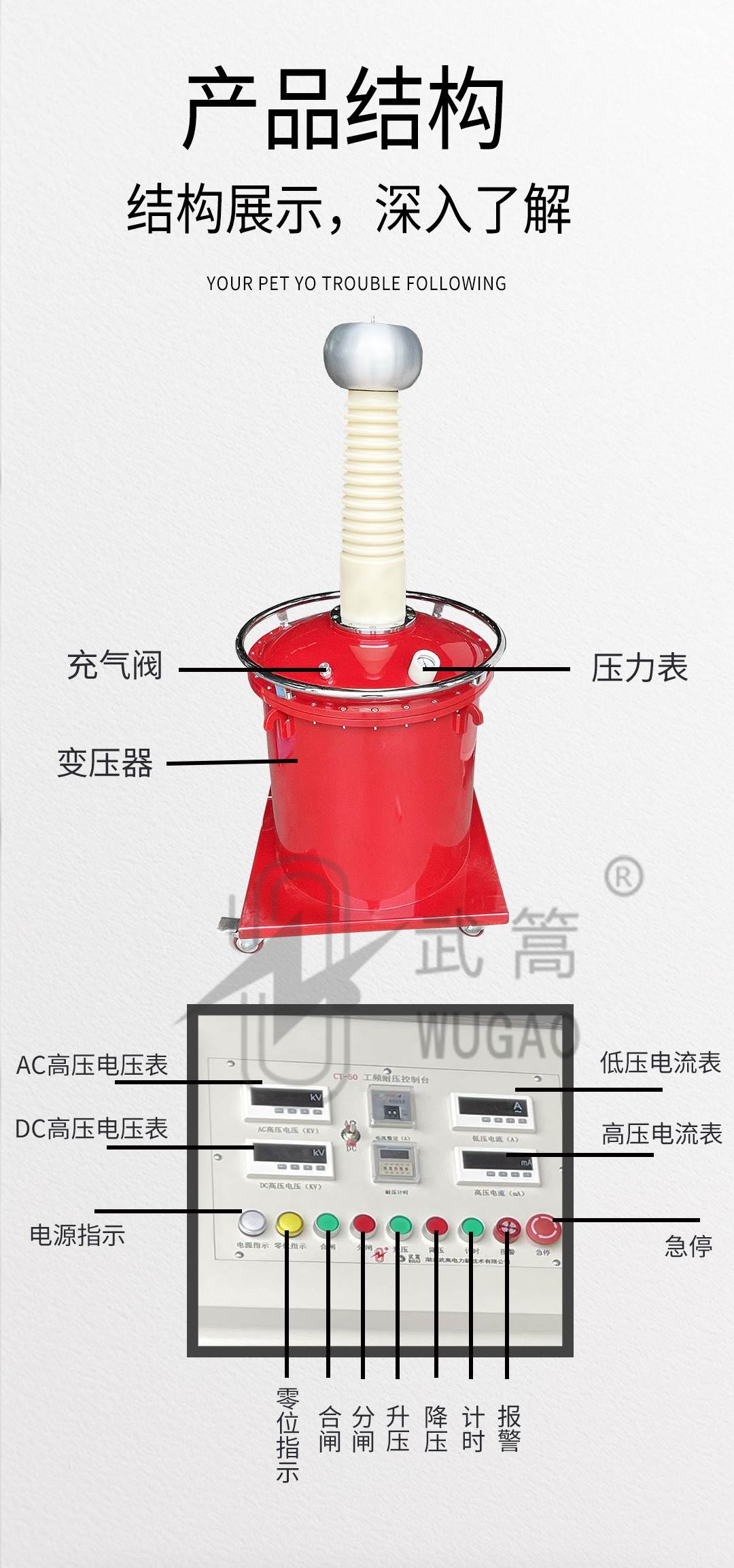 165803201.jpg 50KVA100KV充氣試驗變壓器及電動臺、球隙_07.jpg